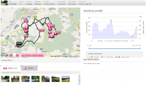 Záznam tréninku z aplikace Nokia Sports Tracker na internetu
